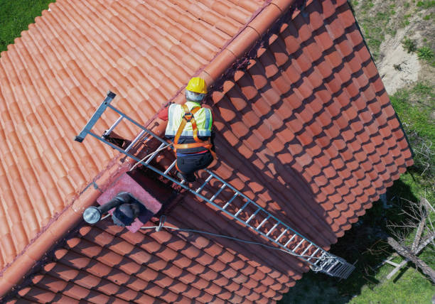 Hot Roofs in Dumas, TX